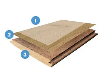 Alsawood Fontainebleau P467 0.6mm